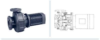 Насос циркуляционный IMP PUMPS CB 401-4