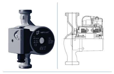 Насос циркуляционный IMP PUMPS NMT 20/40 - 130