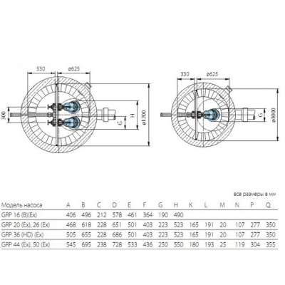 Фекальный насос с измельчителем HOMA Barracuda GRP 20 W