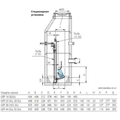 Фекальный насос с измельчителем HOMA Barracuda GRP 20 W