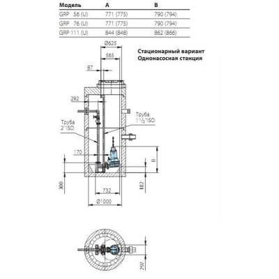 Фекальный насос с измельчителем HOMA Barracuda GRP 56 D