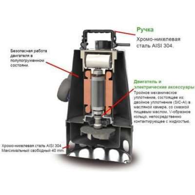 Погружной фекальный насос Zenit DG-Steel 37/2M