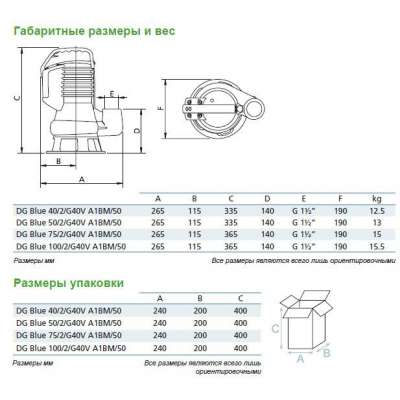 Погружной фекальный насос Zenit DG BLUE 40/2/G40V AOBM/50