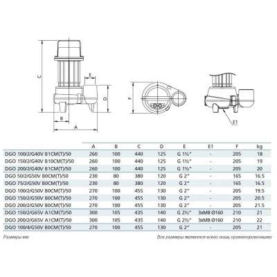 Погружной фекальный насос Zenit DGO 50/2/G50V AOCM-E