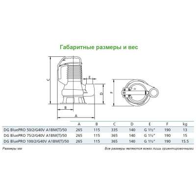 Погружной фекальный насос Zenit DG BLUE P 75/2/G40V A1BM/50