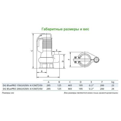 Погружной фекальный насос Zenit DG BLUE P 200/2/G50V A1CM/50